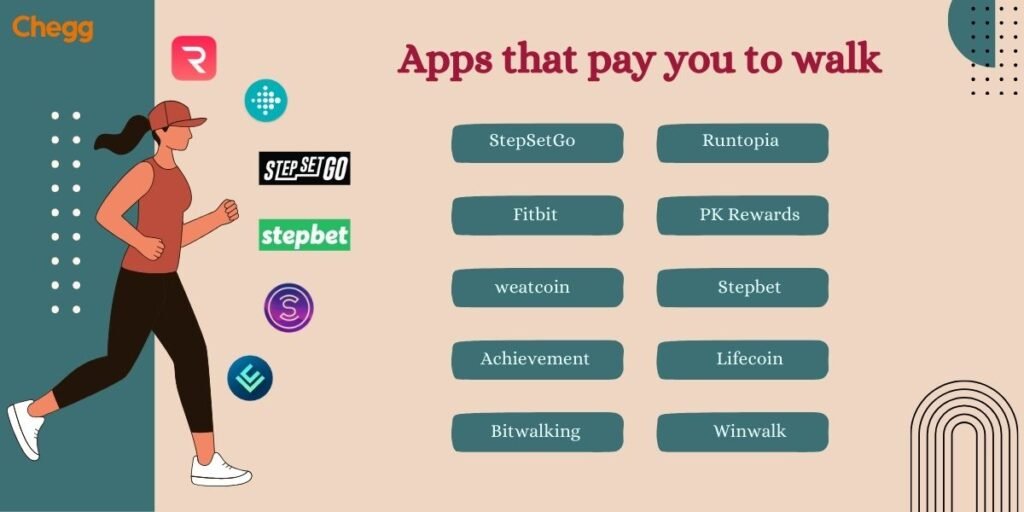 Best Apps to Make Money Walking USA